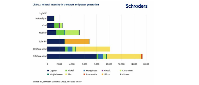 Transición energética europea: el reto de eliminar progresivamente los combustibles fósiles rusos