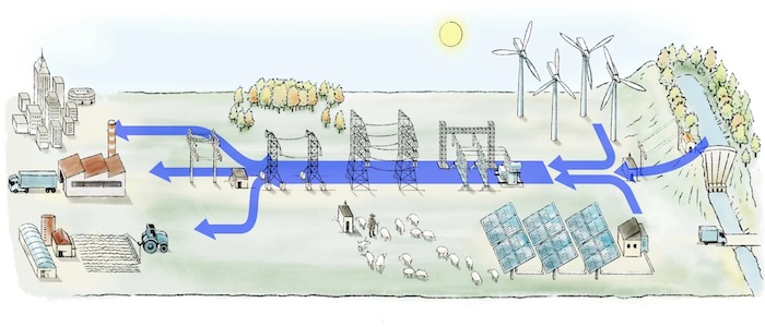 ¿Cuello de botella o revolución?: esto es lo que pasa detrás de tu enchufe